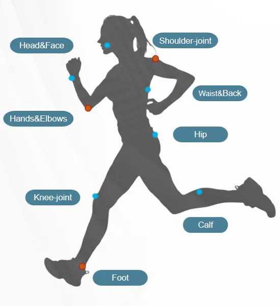 product-1-1 product-1-1